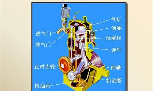 汽车发动机构造ppt-汽车发动机构造课件